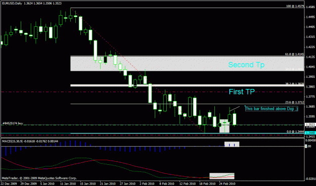 Click to Enlarge

Name: eurusdtrade.gif
Size: 21 KB