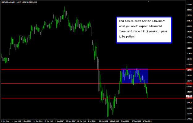 Click to Enlarge

Name: gbpusd.png
Size: 43 KB