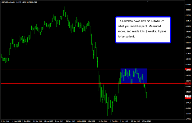 Click to Enlarge

Name: gbpusd.png
Size: 43 KB