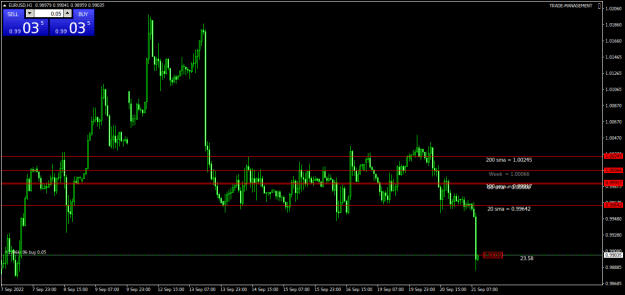 Click to Enlarge

Name: EURUSDH1.png
Size: 18 KB