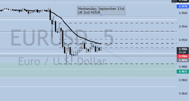 Click to Enlarge

Name: UK 2nd HOur.png
Size: 13 KB