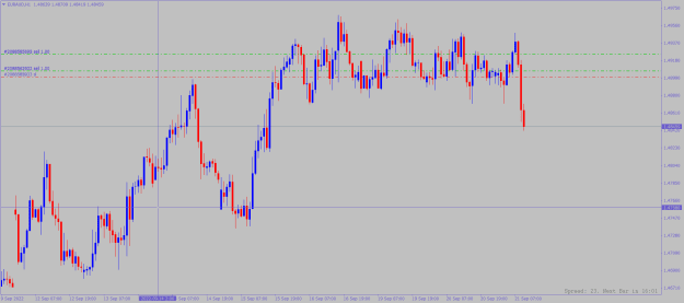 Click to Enlarge

Name: euraud-h1-alpari.png
Size: 14 KB
