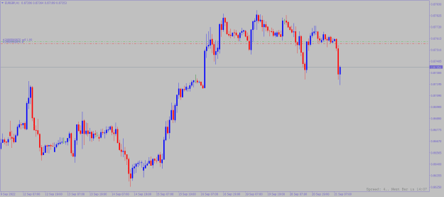 Click to Enlarge

Name: eurgbp-h1-alpari.png
Size: 13 KB