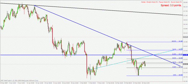 Click to Enlarge

Name: nzdjpy h4 1.3.2010.gif
Size: 27 KB