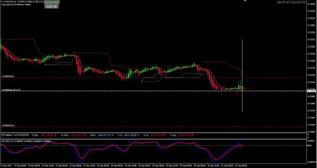 Click to Enlarge

Name: CADCHF 1H.jpg
Size: 133 KB