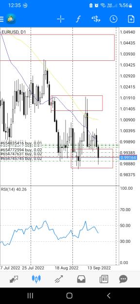 Click to Enlarge

Name: Screenshot_20220921-123527_MetaTrader 4.jpg
Size: 619 KB