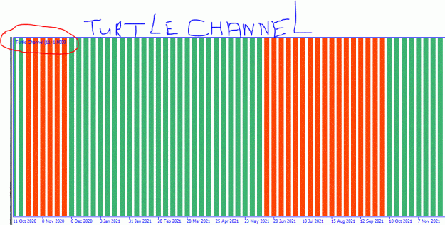 Click to Enlarge

Name: TURTLE.GIF
Size: 87 KB