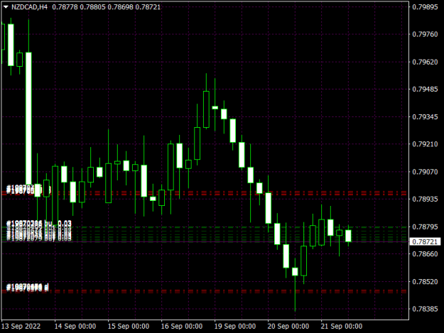 Click to Enlarge

Name: NZDCADH4.png
Size: 13 KB