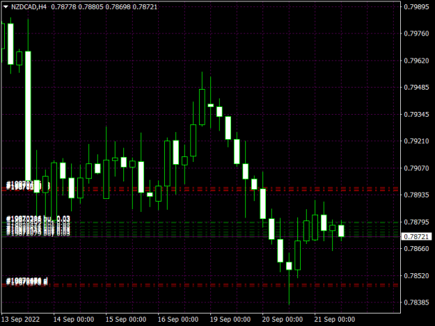 Click to Enlarge

Name: NZDCADH4.png
Size: 13 KB