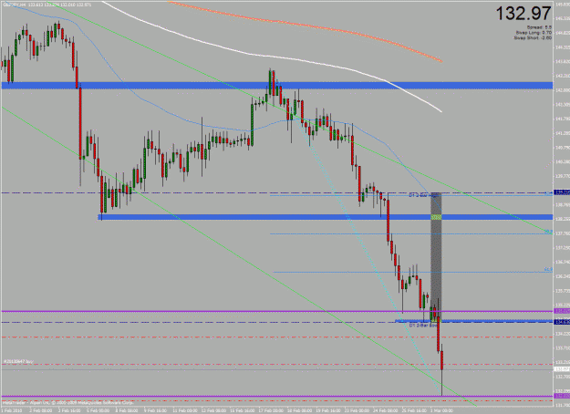 Click to Enlarge

Name: gbpjpy.gif
Size: 35 KB