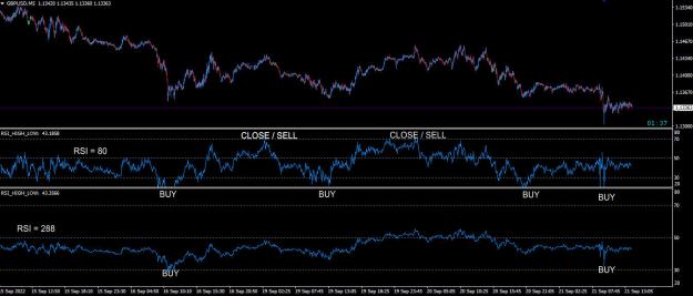 Click to Enlarge

Name: BUY SELL M5.jpg
Size: 176 KB