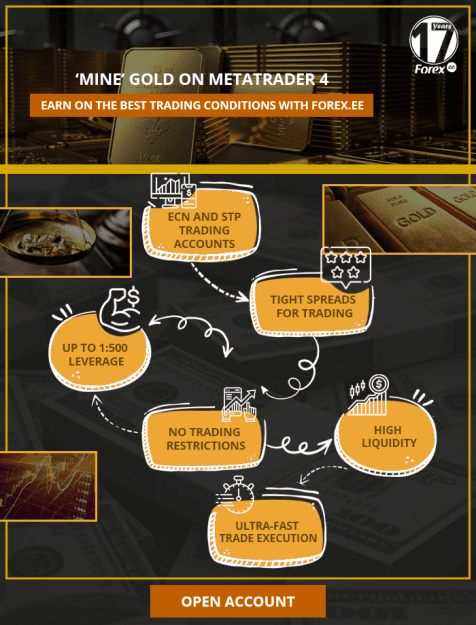 Click to Enlarge

Name: gold-sept.png
Size: 149 KB