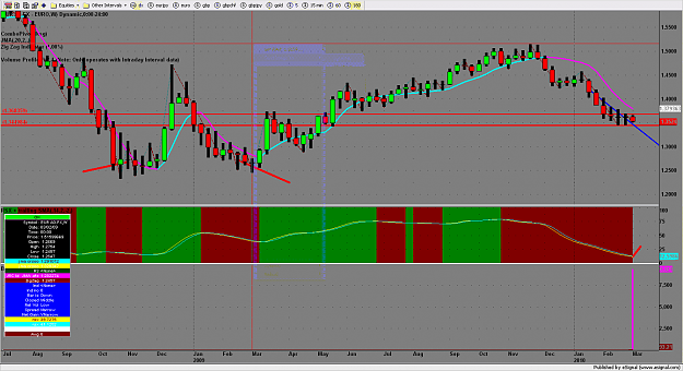 Click to Enlarge

Name: chart1840.png
Size: 205 KB