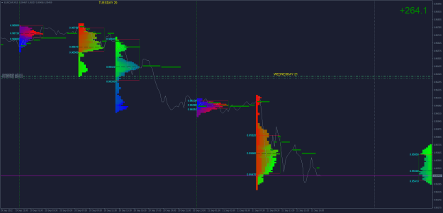 Click to Enlarge

Name: EURCHFM15.png
Size: 36 KB