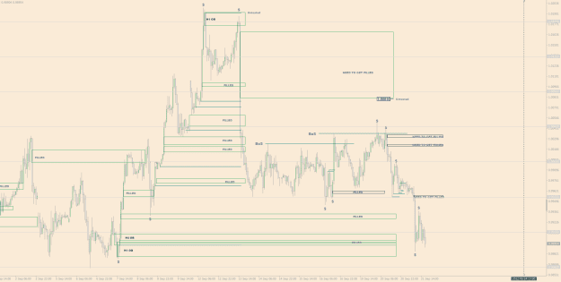 Click to Enlarge

Name: EURUSD 21-09-2022.PNG
Size: 23 KB