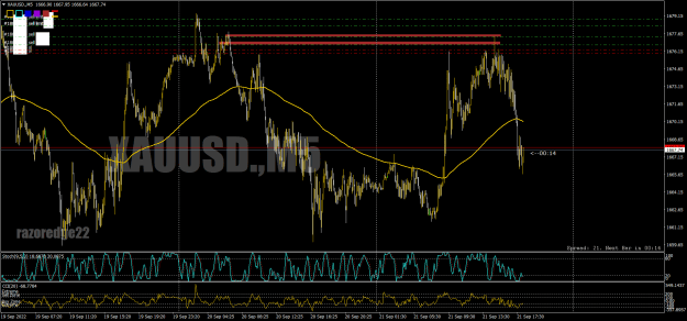 Click to Enlarge

Name: xauusd-m5-bold-prime-ltd-gold sp sell.png
Size: 45 KB