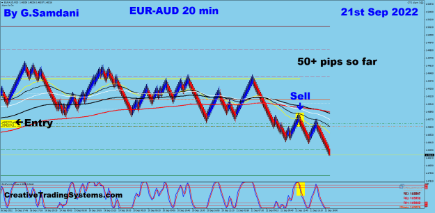 Click to Enlarge

Name: 4 EA 20 min 09-21-22 Trade.png
Size: 40 KB