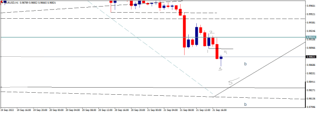 Click to Enlarge

Name: EURUSDH1.png
Size: 8 KB