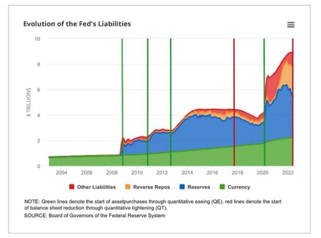 Click to Enlarge

Name: FED Liabilities.jpeg
Size: 33 KB