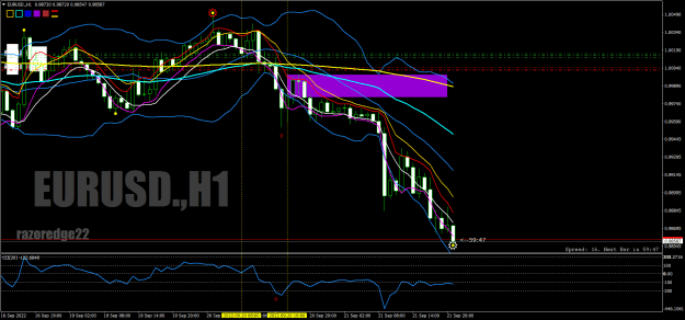 Click to Enlarge

Name: eurusd-h1-bold-prime-ltd.png
Size: 40 KB