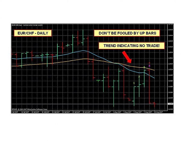 Click to Enlarge

Name: EUR-CHF-FOOLED example-AUG07.jpg
Size: 62 KB