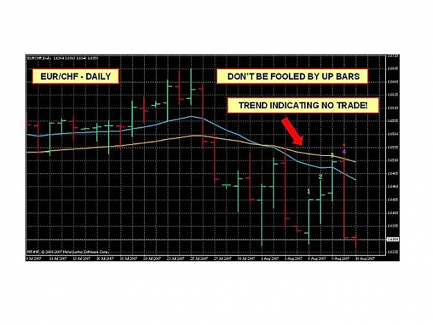 Click to Enlarge

Name: EUR-CHF-FOOLED example-AUG07.jpg
Size: 62 KB