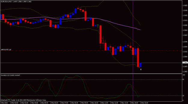 Click to Enlarge

Name: 60 pips eu.gif
Size: 15 KB