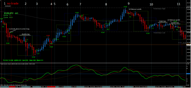 Click to Enlarge

Name: Phx62 PCRF price action.png
Size: 40 KB