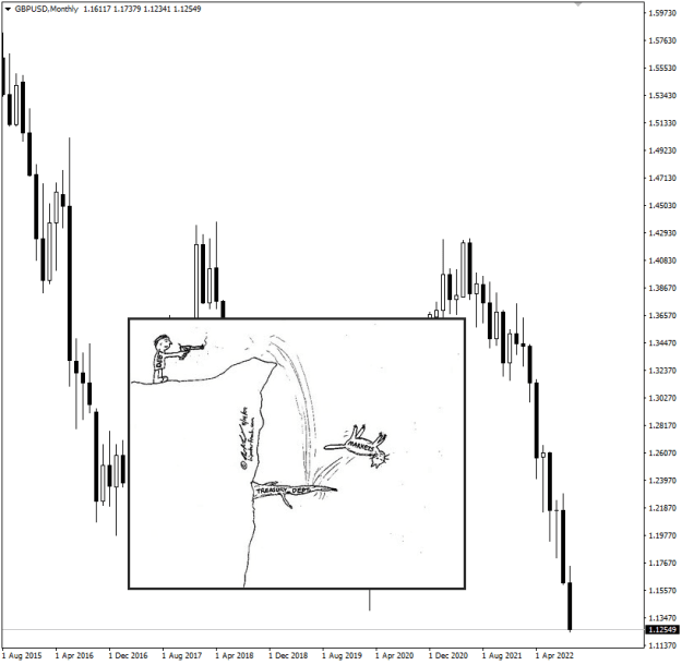 Click to Enlarge

Name: GBPUSD Dead Cat bounce.png
Size: 25 KB