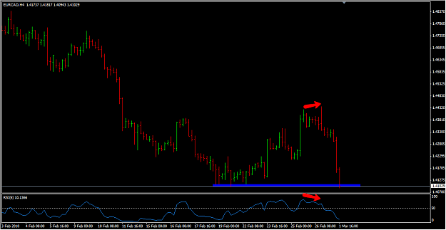 Click to Enlarge

Name: eurcad_pin.png
Size: 40 KB