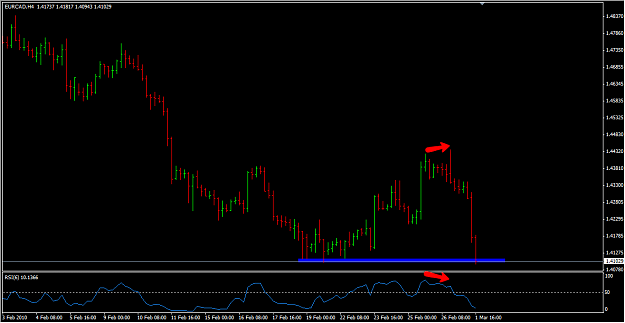 Click to Enlarge

Name: eurcad_pin.png
Size: 40 KB