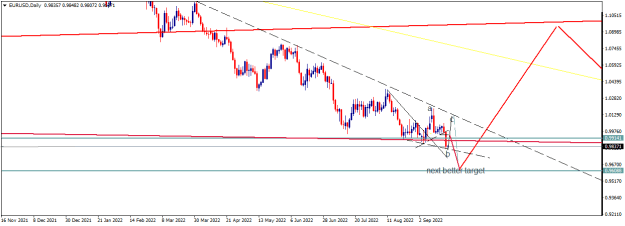 Click to Enlarge

Name: EURUSDDaily.png
Size: 12 KB