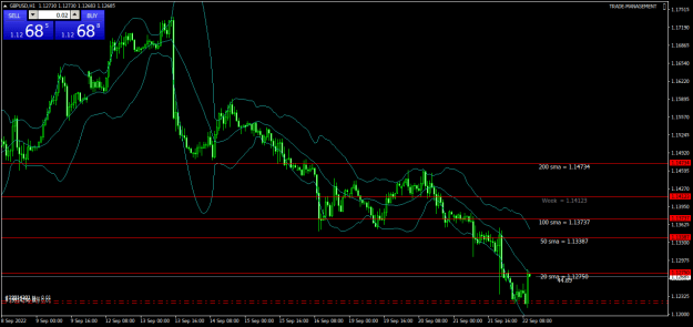 Click to Enlarge

Name: GBPUSDH1.png
Size: 24 KB