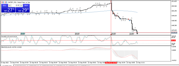 Click to Enlarge

Name: chf.png
Size: 28 KB