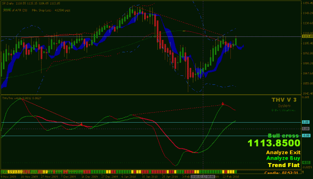 Click to Enlarge

Name: sp daily thv 1mar10.gif
Size: 23 KB