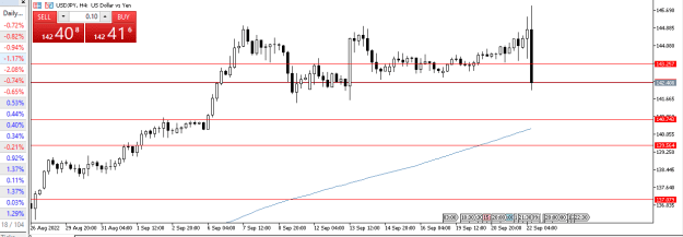 Click to Enlarge

Name: usd2.png
Size: 13 KB