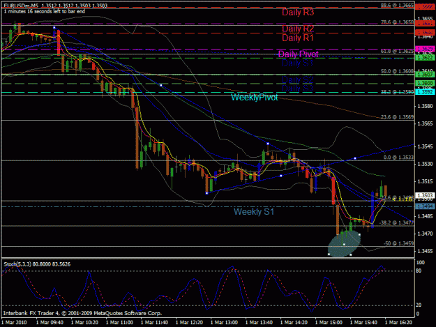 Click to Enlarge

Name: bounce on 50 fib.gif
Size: 30 KB
