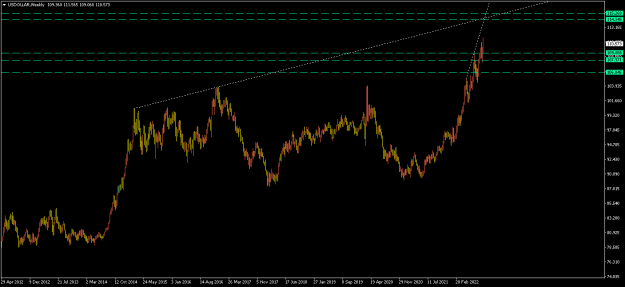 Click to Enlarge

Name: USDOLLARWeekly.png
Size: 9 KB