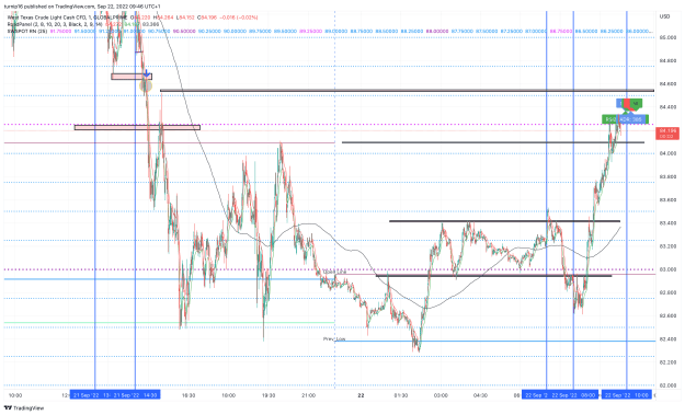 Click to Enlarge

Name: XTIUSD_2022-09-22_09-47-00_9139d.png
Size: 204 KB