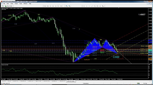 Click to Enlarge

Name: chart12.jpg
Size: 184 KB