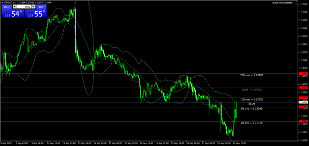 Click to Enlarge

Name: GBPUSDH1.png
Size: 23 KB