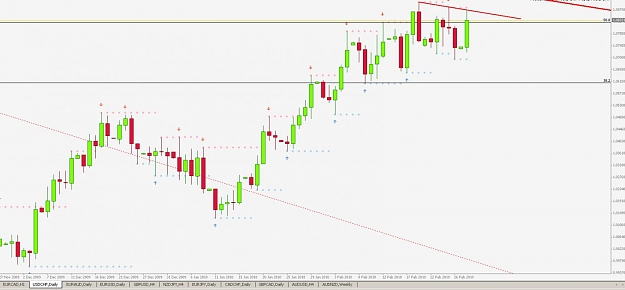 Click to Enlarge

Name: USDCHF 3-1-2010 09-47-40.jpg
Size: 70 KB