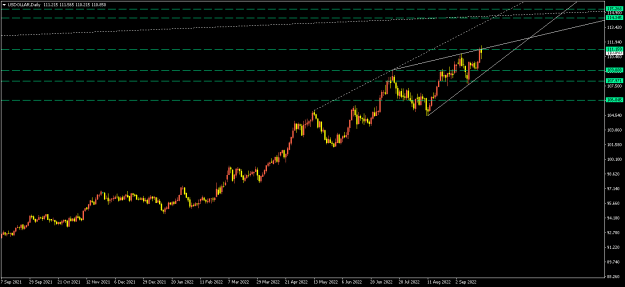 Click to Enlarge

Name: USDOLLARDaily.png
Size: 10 KB