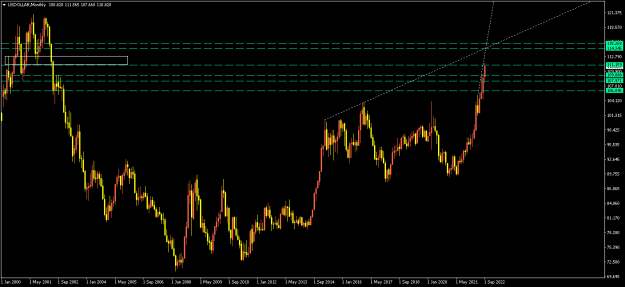 Click to Enlarge

Name: USDOLLARMonthly.png
Size: 9 KB