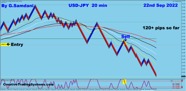 Click to Enlarge

Name: 8 UJ 20 min 09-22-22 Trade.png
Size: 41 KB