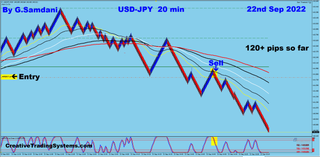 Click to Enlarge

Name: 8 UJ 20 min 09-22-22 Trade.png
Size: 41 KB