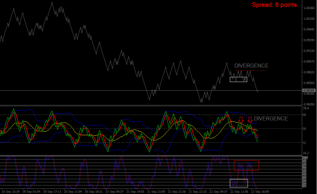 Click to Enlarge

Name: eurusd-22-09.png
Size: 20 KB