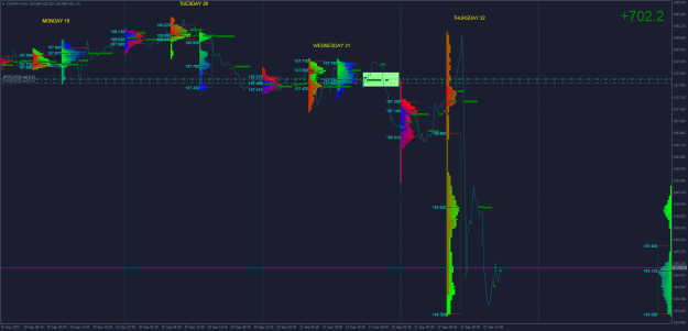 Click to Enlarge

Name: CADJPYM15.png
Size: 39 KB