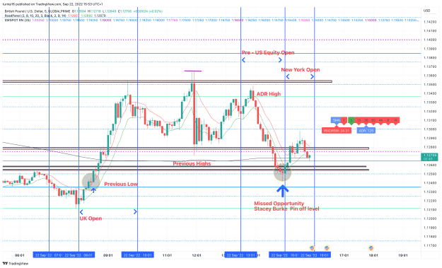 Click to Enlarge

Name: GBPUSD_2022-09-22_15-53-18_8f18a.png
Size: 175 KB