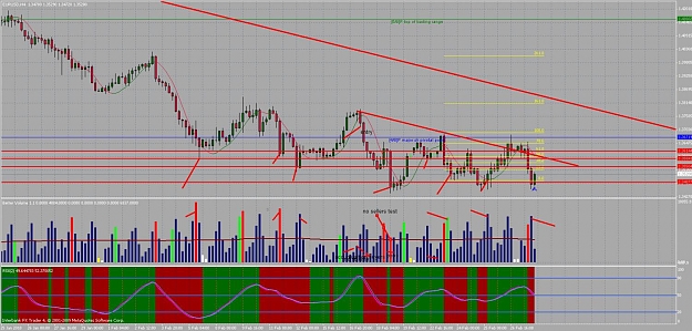 Click to Enlarge

Name: chart04a.jpg
Size: 172 KB